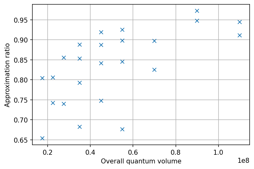 ../../../../_images/benchmark_plot.png