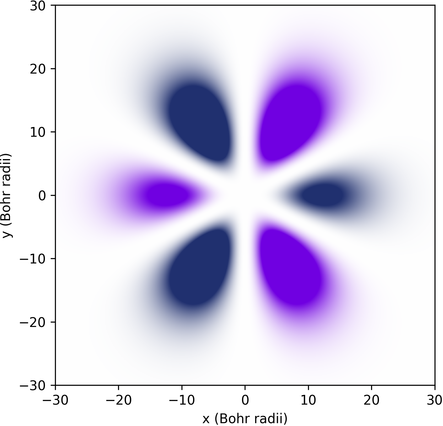 ../../_images/hydrogen_with_axes.png