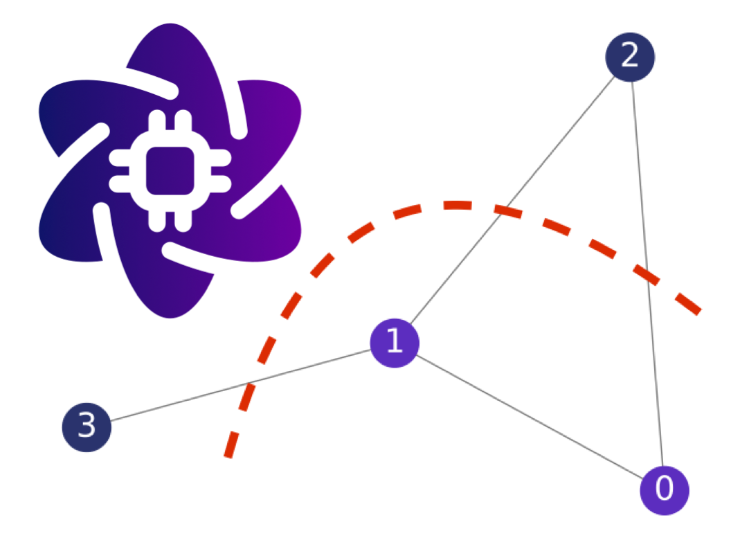 MaxCut QAOA Tutorial